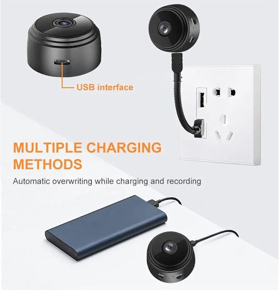 gadget 6