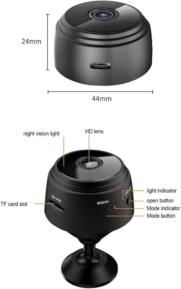 gadget 6