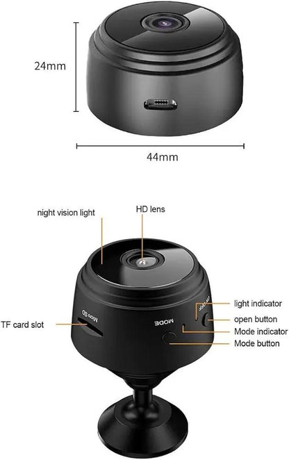 gadget 6